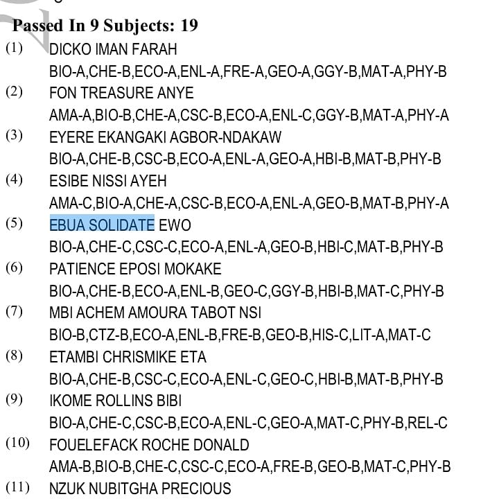 EtombiF's tweet photo. We are proud to announce that all Etombi Foundation beneficiaries who registered for the GCE were successful. 💃💃💃💃

Our students had outstanding results and we are so proud and grateful to God. https://t.co/hcZi2TEdQp