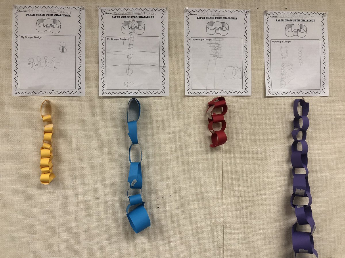 JosephineMagd10's tweet photo. Paper Chain STEAM challenge ⛓ Studens learned about communication, collaboration, compromise and revision. I would love to see what this challenge looks like at the end of the year. @MesaUnionSchool #reimagine #mesamoments https://t.co/xoPFrJGkob