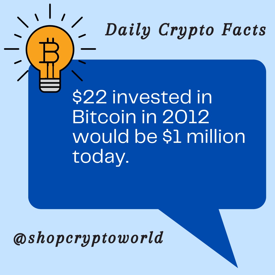 shopcryptoworld's tweet photo. Comment below if you knew this! Visit Crypto World to learn more about cryptocurrency and how blockchain technology is changing the world. #learn #crypto #confidence #cryptoclasses #education https://t.co/e9yq9W2xfF