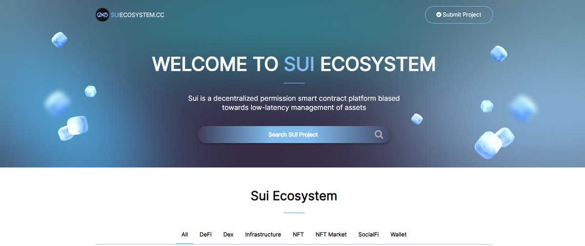 thedailyblock's tweet photo. 💥We are pleased to announce our website 👉https://t.co/kMONYnF7MJ🎉🎉🎉

✨Now you can get all information about Sui Ecosystem projects in one place.💫

Take a deep dive into Sui Ecosystem!🌊

#Sui #MystenLab #SuiEcosystem #SuiProject https://t.co/00y31nDII1