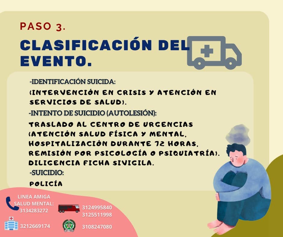 𝐑𝐔𝐓𝐀 𝐃𝐄 𝐀𝐓𝐄𝐍𝐂𝐈Ó𝐍 𝐈𝐍𝐓𝐄𝐆𝐑𝐀𝐋 𝐏𝐀𝐑𝐀 𝐋𝐀 𝐏𝐑𝐄𝐕𝐄𝐍𝐂𝐈Ó𝐍 𝐃𝐄𝐋 𝐒𝐔𝐈𝐂𝐈𝐃𝐈𝐎
Conoce la ruta de atención integral para la prevención del suicidio, en nuestro municipio.
Lea aquí onx.la/0e1d1