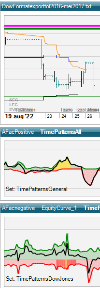 AquilaeSignal's tweet photo. There we have the down turn on the 26th of Aug according to the Time indicators- general and Dow hits
@TimeTrades1 https://t.co/jOoPNHI1ab