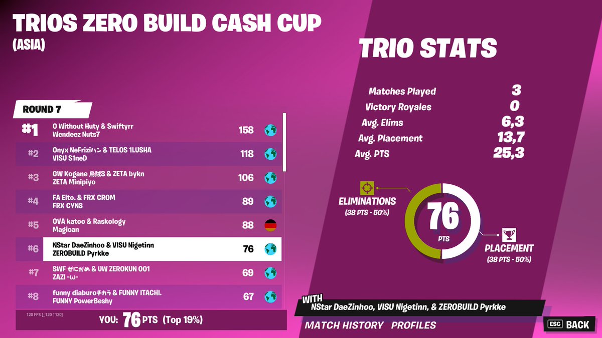 DaeZinhoo tweet media