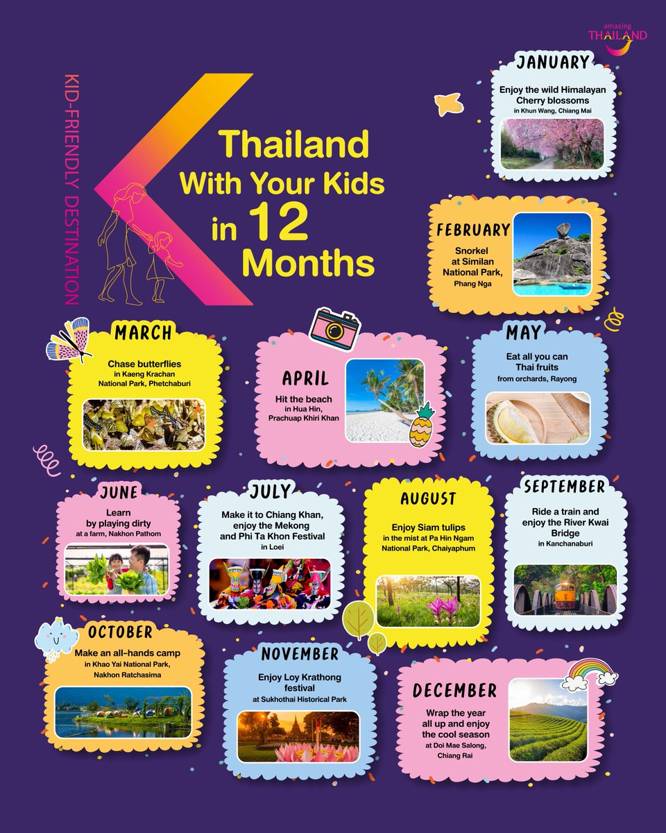 AmazingThailand's tweet photo. 👨‍👩‍👧‍👦 Kids are a big factor in a family trip. In fact, they often shape the whole itinerary. So here are some pointers, in 12 months, no less, to inspire you to plan and enjoy the trips with your entire family all year round.

#AmazingThailand
#AmazingNewChapter https://t.co/XBEd4Bqzgk