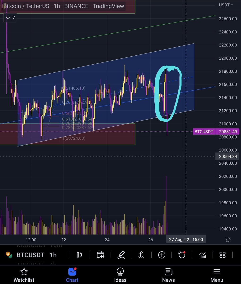 Koma_Trading's tweet photo. على هذه الشمعة مو الشمعة الاخيرة

البوت استشعر الخوف و سكر الصفقة القائمة عشان ما تنزل و تضرب ستوب لوس

مكتوب انه سكر panic sold https://t.co/O47NvDVpRm