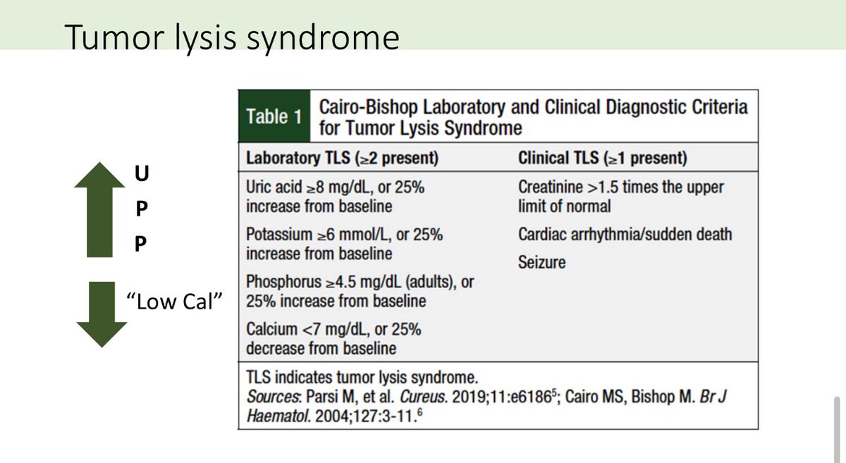 #TumorLysisSyndrome diagnosis