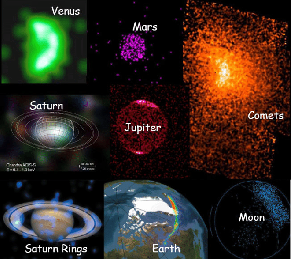 LarMarStar's tweet photo. @AXISprobe What about the Solar System? https://t.co/bT1MOaunZY