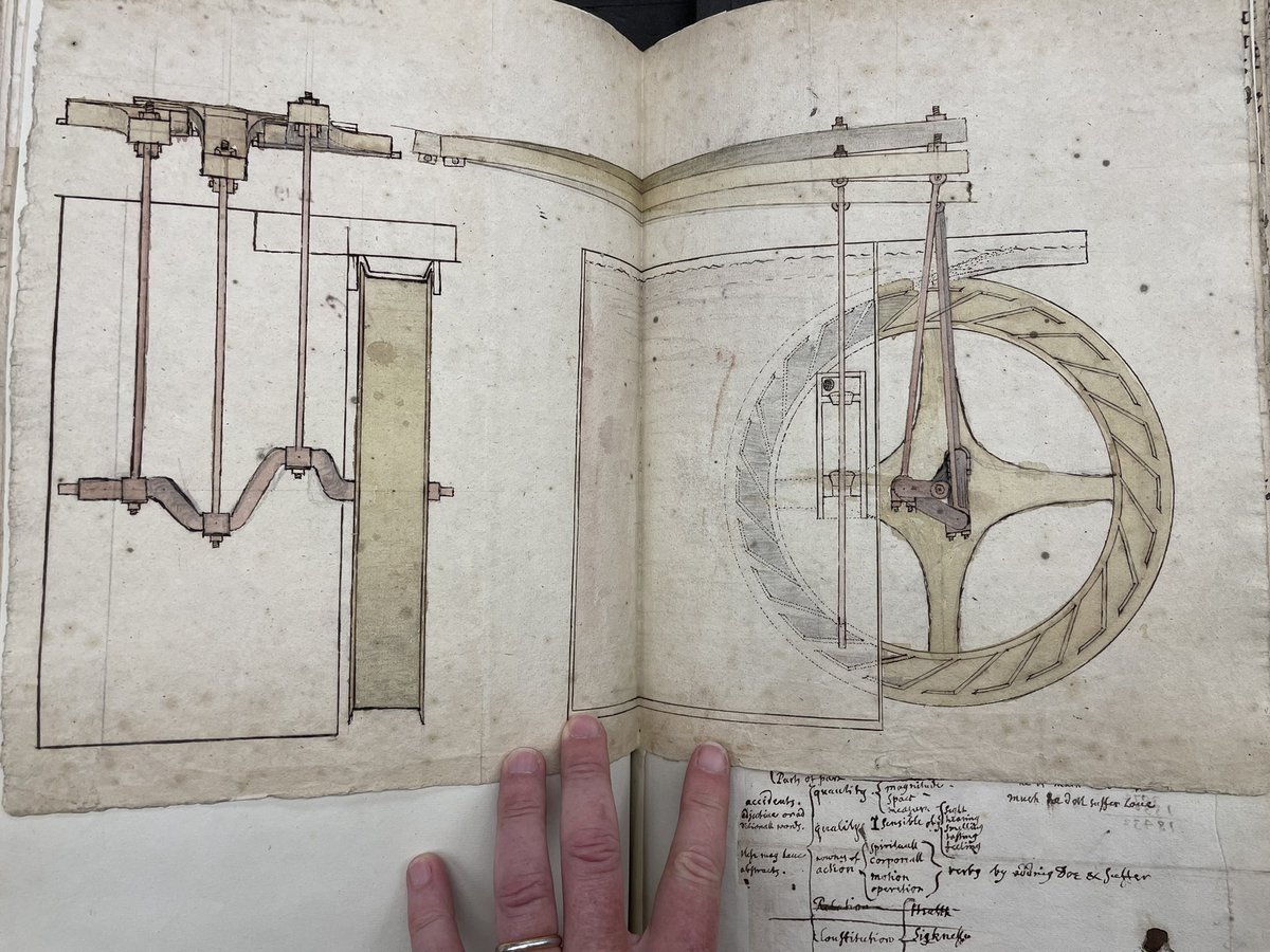 garethmckinley's tweet photo. …Hooke did all his own illustrations and figures. Here’s a beautiful design of a water wheel and linkage. Many thanks to Jon B of @royalsociety library for finding EXACTLY what I needed… https://t.co/AfoOIe5Re3