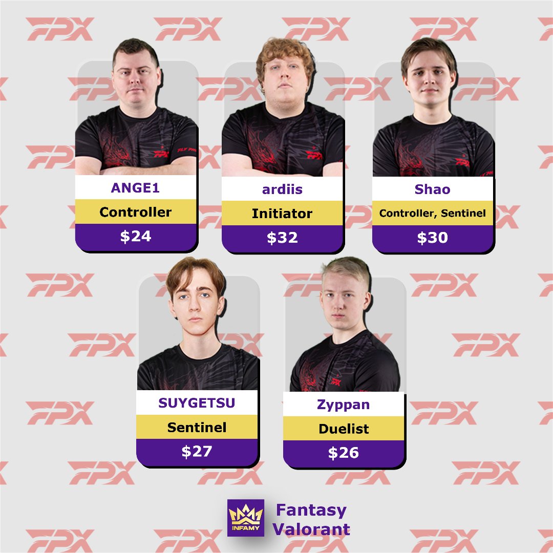 InfamyEsports's tweet photo. Which EMEA players are you looking to add to your Infamy Fantasy Valorant Team?
You're given $100 to pick 5 Players in #VALORANTChampions
Best performing team wins!
Sign up on Discord.
https://t.co/kASbpAvavb
#VCT #vctemea #VALORANT #TeamLiquid #FNatic #FPX #FunPlusPhoenix https://t.co/wJn4OWgIPp