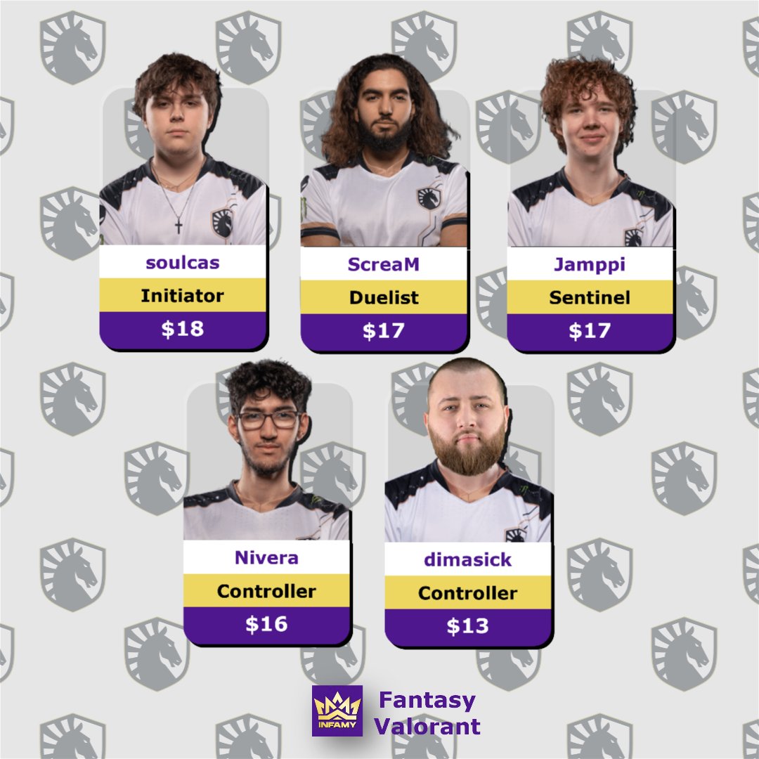 InfamyEsports's tweet photo. Which EMEA players are you looking to add to your Infamy Fantasy Valorant Team?
You're given $100 to pick 5 Players in #VALORANTChampions
Best performing team wins!
Sign up on Discord.
https://t.co/kASbpAvavb
#VCT #vctemea #VALORANT #TeamLiquid #FNatic #FPX #FunPlusPhoenix https://t.co/wJn4OWgIPp