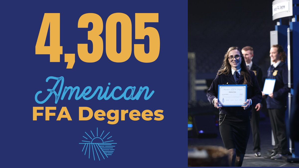 NationalFFA's tweet photo. Years of work and #SAE development go into an FFA member earning our highest degree, the American FFA Degree. To the 4,305 recipients of the 2022 award, we are proud of you and look forward to celebrating your accomplishments on Oct. 29!  https://t.co/ohdWBjC6lL #FFA22 https://t.co/FieyDxiKVa