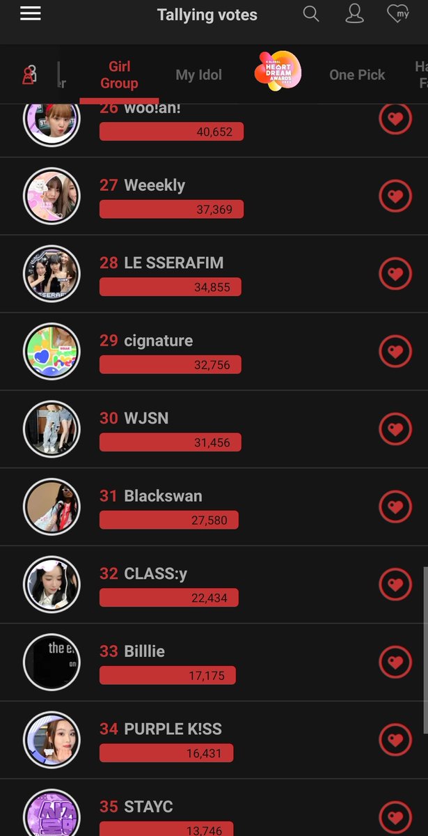 RasyantiT's tweet photo. @judybbit Hey we're invited lumina to join us in Choeaedol apps We needs more voters and saved up hearts for Blackswan comeback &amp; Anniversary if we gather together I'm sure we will do our best! ❤️🥰 https://t.co/owRp0kgwg3