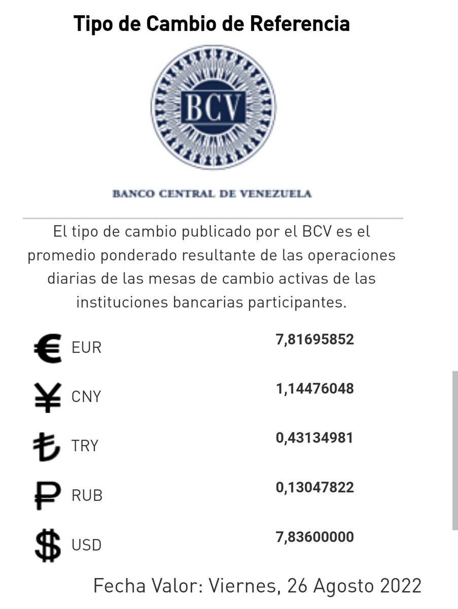 CarlosZambrano7's tweet photo. #ElBCV sigue con su afán destructivo del #BOLIVAR  Maduro tiene años prometiendo que va pulverizar el #Dolar y que le va torcer el brazo pero lo que pulveriza es el salario  de #trabajadores y #Pensionados  quien puede vivir en el #Mundo con menos de un dólar diario?
#ULTIMAHORA https://t.co/MjthGZ66xL