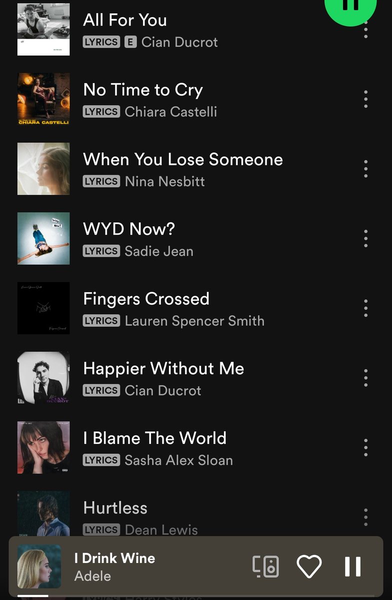 roehrig_laura's tweet photo. If my #phdlife had a designated playlist 😂 Thanks #Spotify for making my Friday afternoon in the lab! 😁🤪🕒🔬
#phdchat #notimetocry #FingersCrossed #allforyou https://t.co/GnxZhSJ381