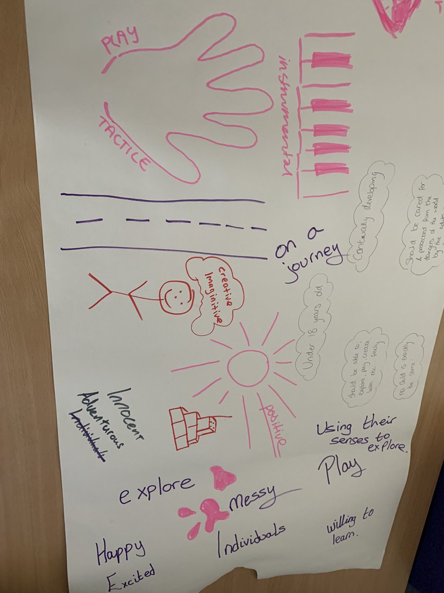 What is a child? Challenging our assumptions. Critical engagement with theory. @DarlingMcq