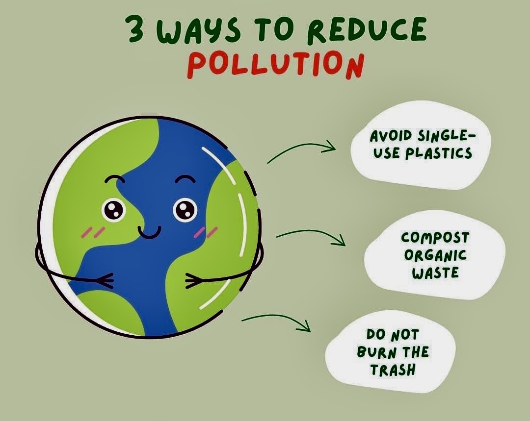 BJPMinMorcha's tweet photo. #RefuseSUP #SayNoToSingleUsePlastic
#PrakirtiKaKhayal https://t.co/vhWCLoxZNN