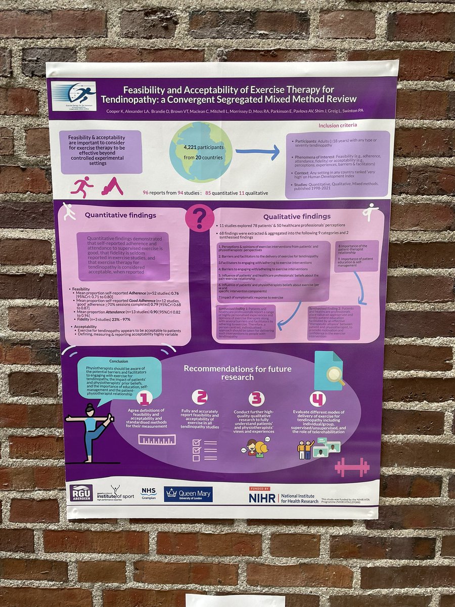 Ex4Tendinopathy's tweet photo. And the other 2 (Twitter doesn’t allow more than 4 photos, who knew! 🤷🏼‍♀️)👇👇 https://t.co/v2KrkKvJOw