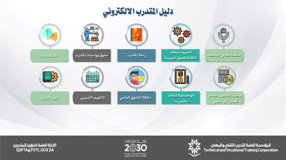 تعريف رسالة المنشأة ورؤية المنشأة للمؤسسة التقني و تدريبية