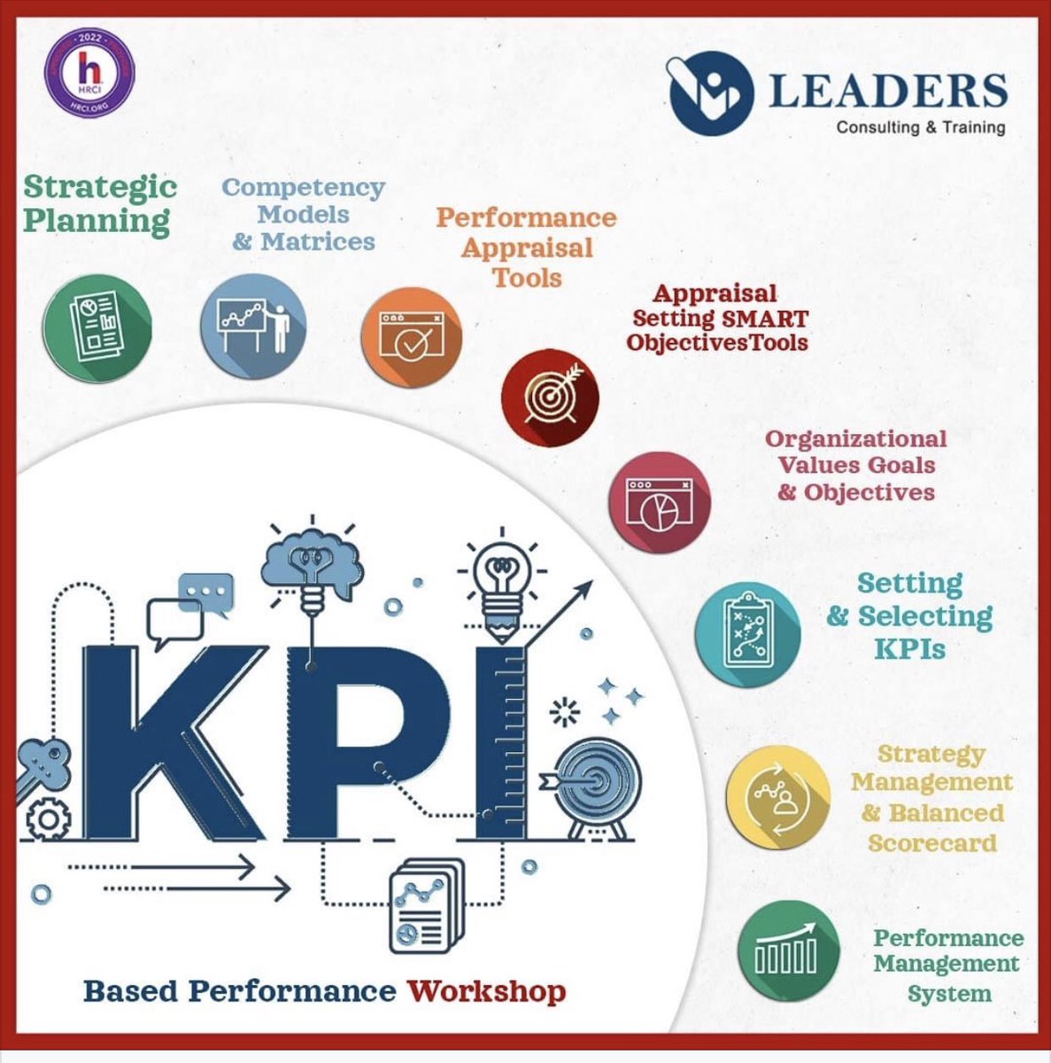 hr1037422's tweet photo. مؤشرات قياس الأداء (KPIs) هي مجموعة من المؤشرات والقيم الرقمية 🔢 اللي من خلالها تقدر تقيس وتقيم أداء الشركة في تحقيق الخطط والأهداف وتقيم مهام الأقسام وأداء الأفراد 📈 وتستطيع متابعة وتقييم الأداء بالمقارنة بين النقاط المطلوبة وبين الجهد الفعلي الذي تم بذله 💪 ومن خلالها تقدر https://t.co/8ya93nsBWB