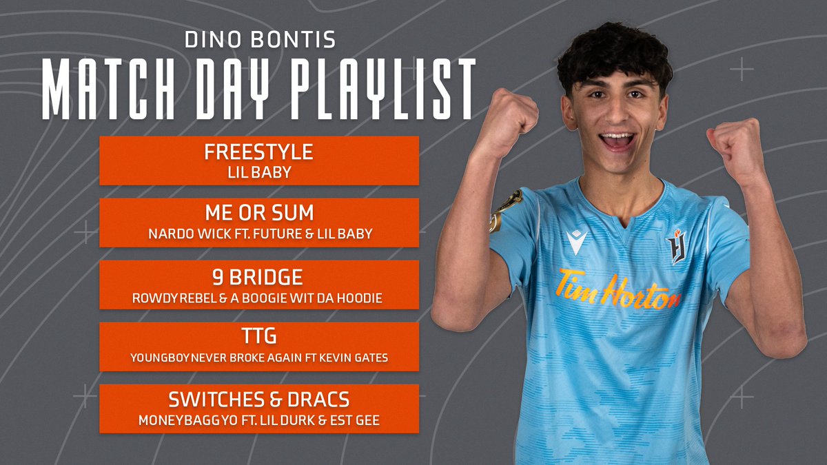 Here's what <a href="/DinoBontis/">Dino Bontis</a> is listening to on match day 🎧

#ForgeFC | #CanPL