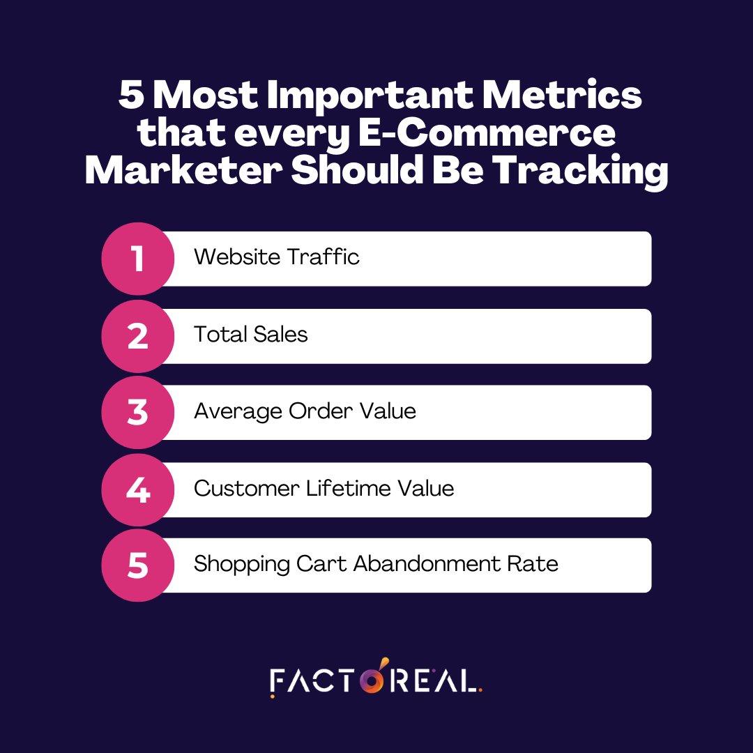 factoreal_ofc's tweet photo. Are you aware of the five most important metrics that every e-commerce marketer should be tracking? Check them out below!

To learn more, contact us here: https://t.co/Yqfdbtza4u

#factoreal https://t.co/32PTveQquz