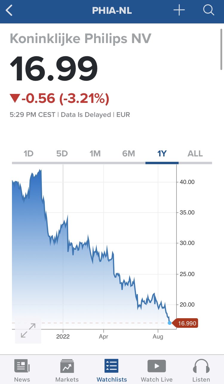 european-dividend-growth-investor-on-twitter-who-dares-to-call