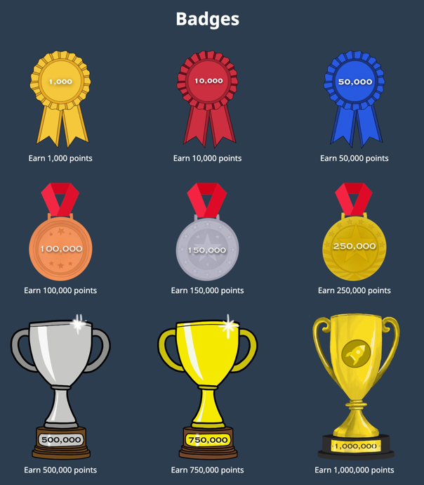 RocketSpelling.com now has new and improved badges to recognize student learning and effort! Join the #spelling revolution: personalized, gamified, pattern-based spelling practice that kids love! #BacktoSchool #1stgrade #2ndgrade #3rdgrade #edtech #gamification #homeschool