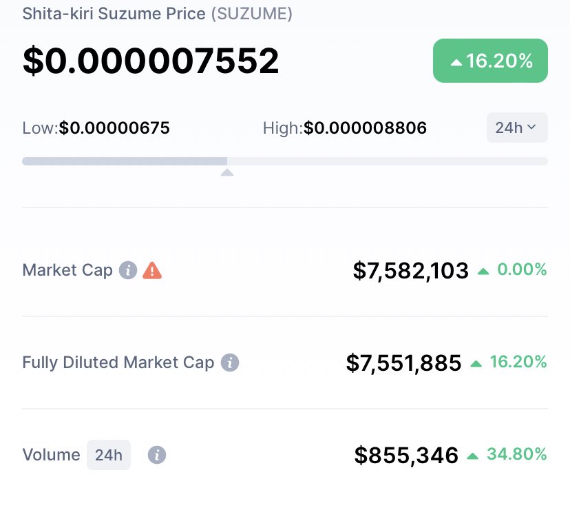 Huge Volume Zero Tax $SUZUME 
🥱💨
