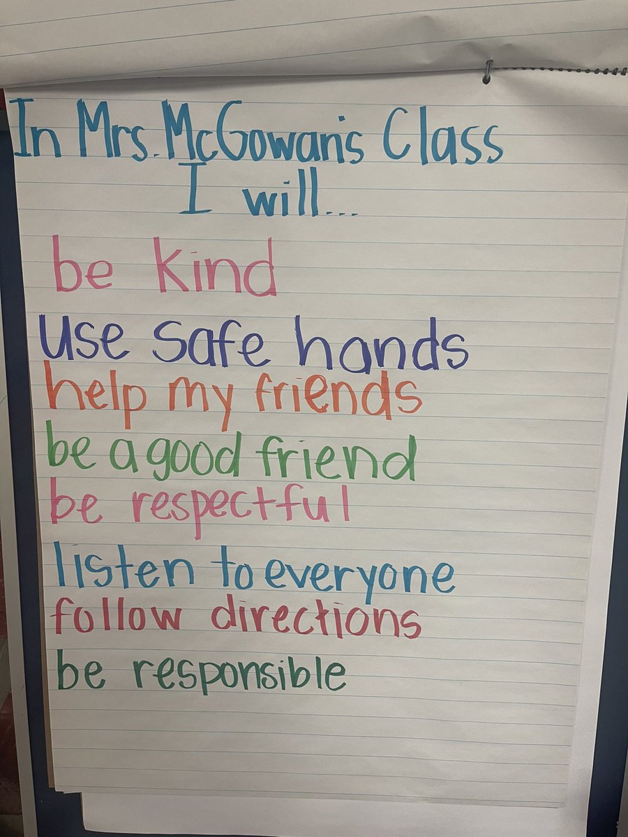 Today we read Our Class is a Family and created our class promises to each other. I love what they came up with! 😊💙 #Kindergarten