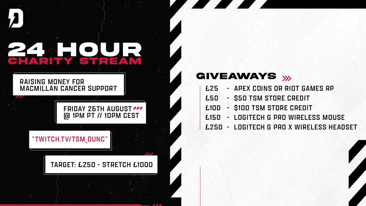 I'M LIVE WITH MY 24 HOUR CHARITY STREAM. We hit our target of £250 already, to take part in the hike. But we're stretching this to £1000+ 

26 mile hike is 3rd of Sept.

Stream now: giveaways + Rookie 4 to finish on Apex ranked climb + Minecraft + ARAMS + More.