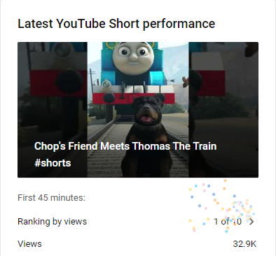MPegan99's tweet photo. 30k views in just 45 minutes on the latest video... this is getting out of hand🤯 https://t.co/iFbnc38q4M