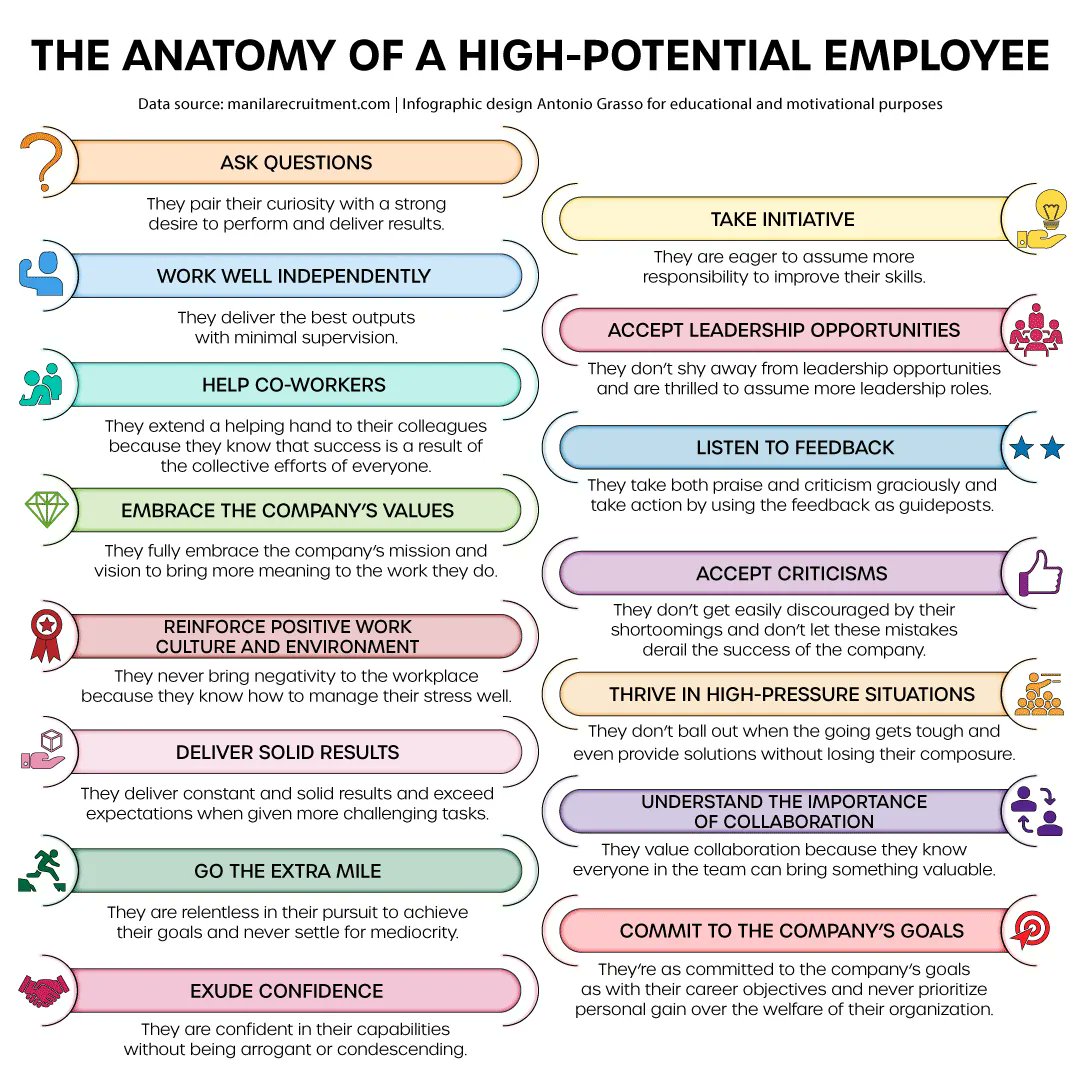 antgrasso's tweet image. You don&apos;t need superpowers to be an excellent worker. Be yourself, and don&apos;t forget that your company cares about you and would like to make you feel good so that you can give your best of yourself.

Have a great weekend.

@antgrasso #FridayMotivation #Workplace #PartnerforChange