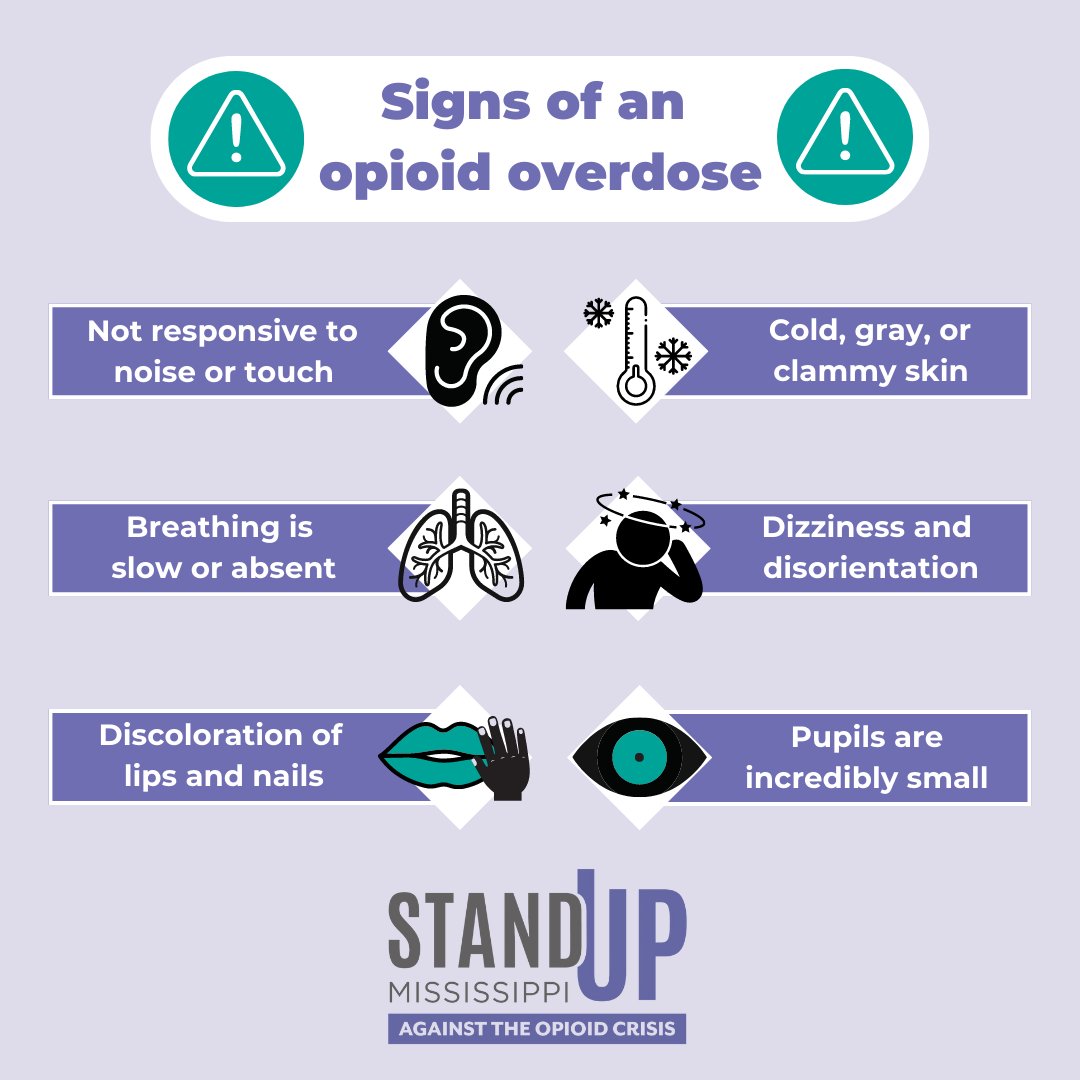 StandUp_MS's tweet photo. If you suspect someone may experience a drug overdose, having Narcan on hand could save their life. Information on Narcan and how to use it can be found by visiting our website at https://t.co/JJ7htqQg9Q. https://t.co/ihJ5DgU3yg