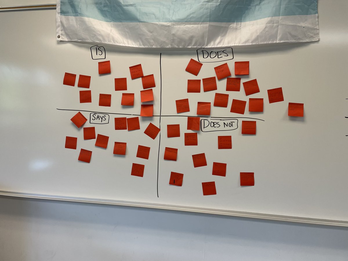 Gave students a chance today to show their expectations of their teachers. We focused on what a “great” teacher is, says, does, and does NOT!  Collectively, we agreed that we can all be held accountable for these as teachers and students! Next, we’ll draft our norms from these!