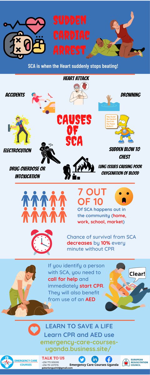 Peter Kavuma (@peterlongus) on Twitter photo 2022-08-26 16:09:24 Sudden Cardiac Arrest can happen any time, anywhere and to anyone! Get yourself and people around you ready to act! @ECCUganda @MinofHealthUG @ainbyoo @Parliament_Ug @JaneRuth_Aceng @DianaAtwine Sudden Cardiac Arrest can happen any time, anywhere and to anyone! Get yourself and people around you ready to act! @ECCUganda @MinofHealthUG @ainbyoo @Parliament_Ug @JaneRuth_Aceng @DianaAtwine
