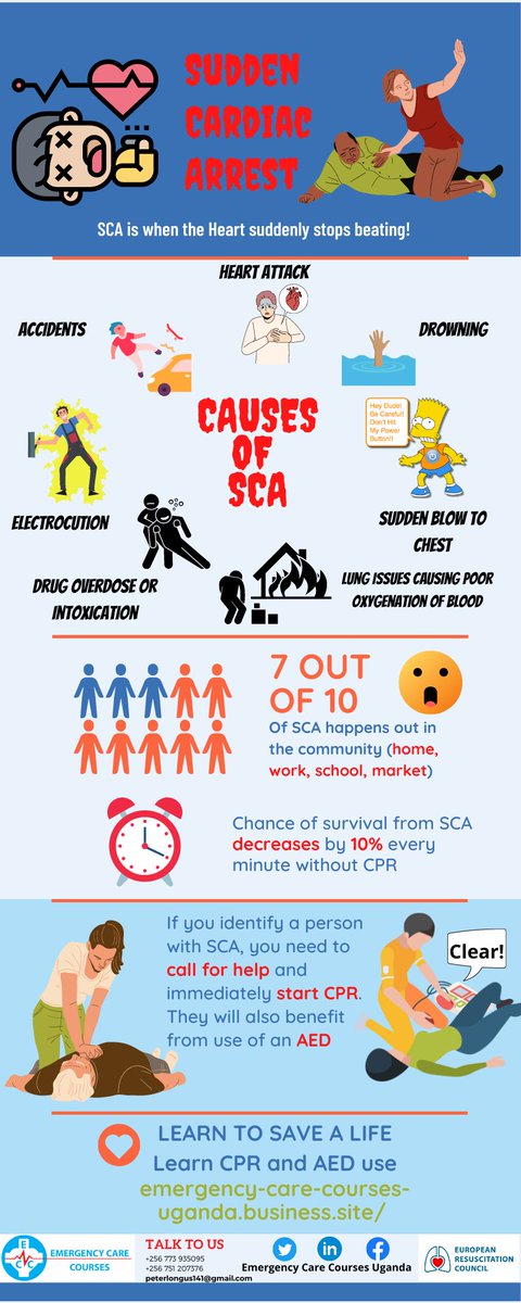 Sudden Cardiac Arrest can happen any time, anywhere and to anyone! Get yourself and people around you ready to act! @ECCUganda @MinofHealthUG @ainbyoo @Parliament_Ug @JaneRuth_Aceng @DianaAtwine