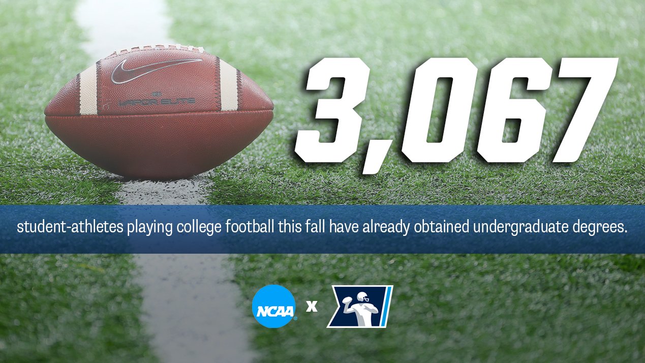 NCAA Football NCAAFootball X