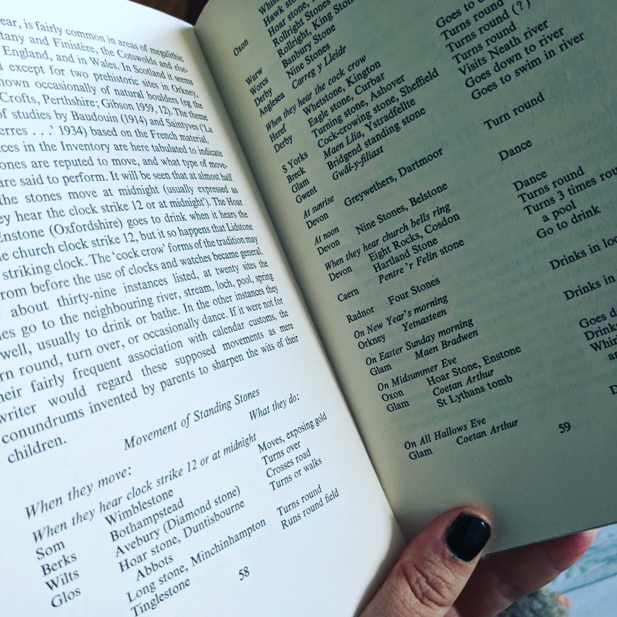 underthestone1's tweet photo. A charity shop find today Folklore of Prehistoric Sites in Britain by Leslie V. Grinsell (1976) and in all of these kinds of  books I have collected over the years, I've never seen a table of stones and their supposed movements ! #folklore #stones #prehistory  #books https://t.co/oYAc3Gh0VM