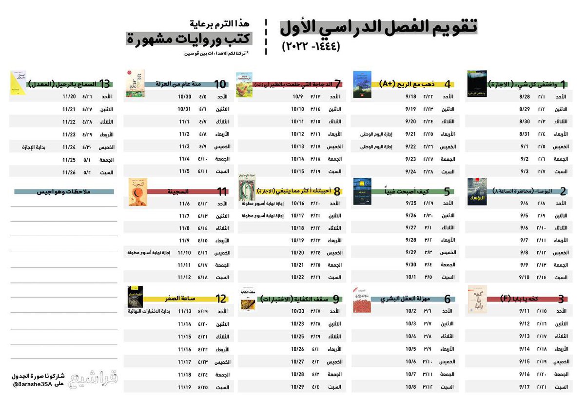 hassan_77___'s tweet photo. تقويم الفصل الدراسي الأول بعناوين الكتب📚
ررررهيب👌🏻😂❤️ https://t.co/trCr1Bn6u7