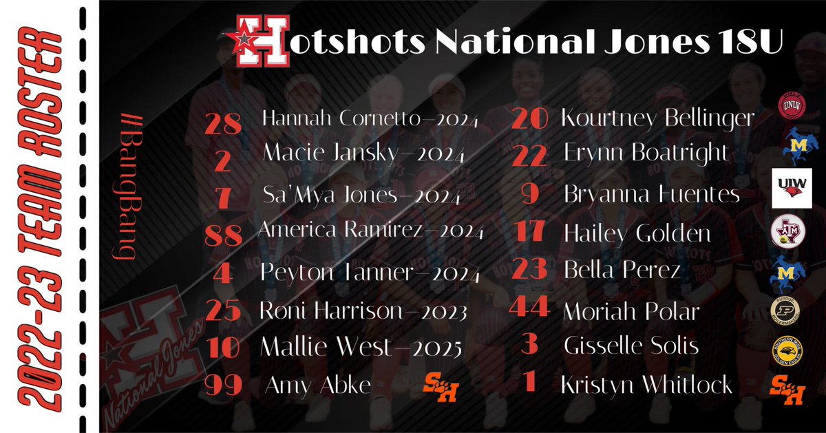 22-23 Roster of talented Ballers representing the “H”!!!   New season, same goals—-GROWTH.  #principledgrowth #scissorstillsharp #BangBang