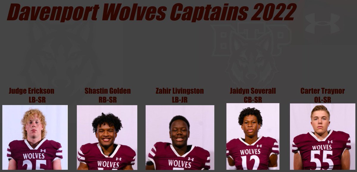 Game-day is finally here! Wolves are poised and ready, led by the 2022 Captains.  These young men were chosen by their teammates to lead on and off the field. #BTP <a href="/judge_erickson/">Judge Erickson</a> <a href="/shastin_golden/">Shastin Golden</a> <a href="/ZahirLivingston/">Zahir Livingston</a> <a href="/Jai_Sov/">Jaidyn Soverall</a> <a href="/TraynorCarter/">Carter Traynor +</a>