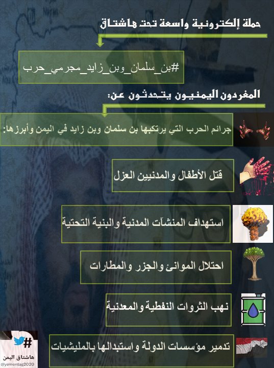 yementag2020's tweet photo. #بن_سلمان_وبن_زايد_مجرمي_حرب https://t.co/Z0LJbmoZ6m