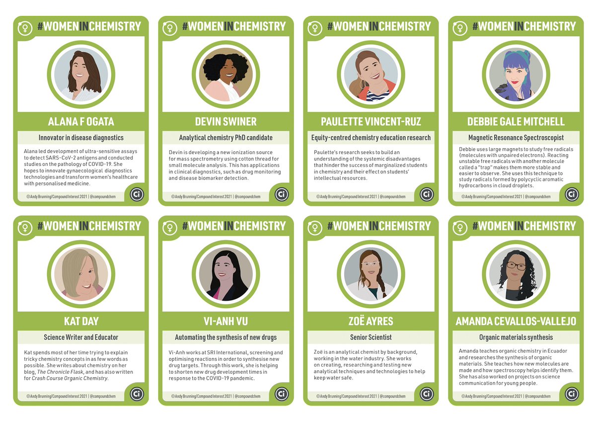 FlinnScientific's tweet photo. This series by @compoundchem highlights over 140 incredible #WomenInChemistry. 

See them all: https://t.co/rlfD4C16d1

#WomensEqualityDay https://t.co/41QWFCimaL