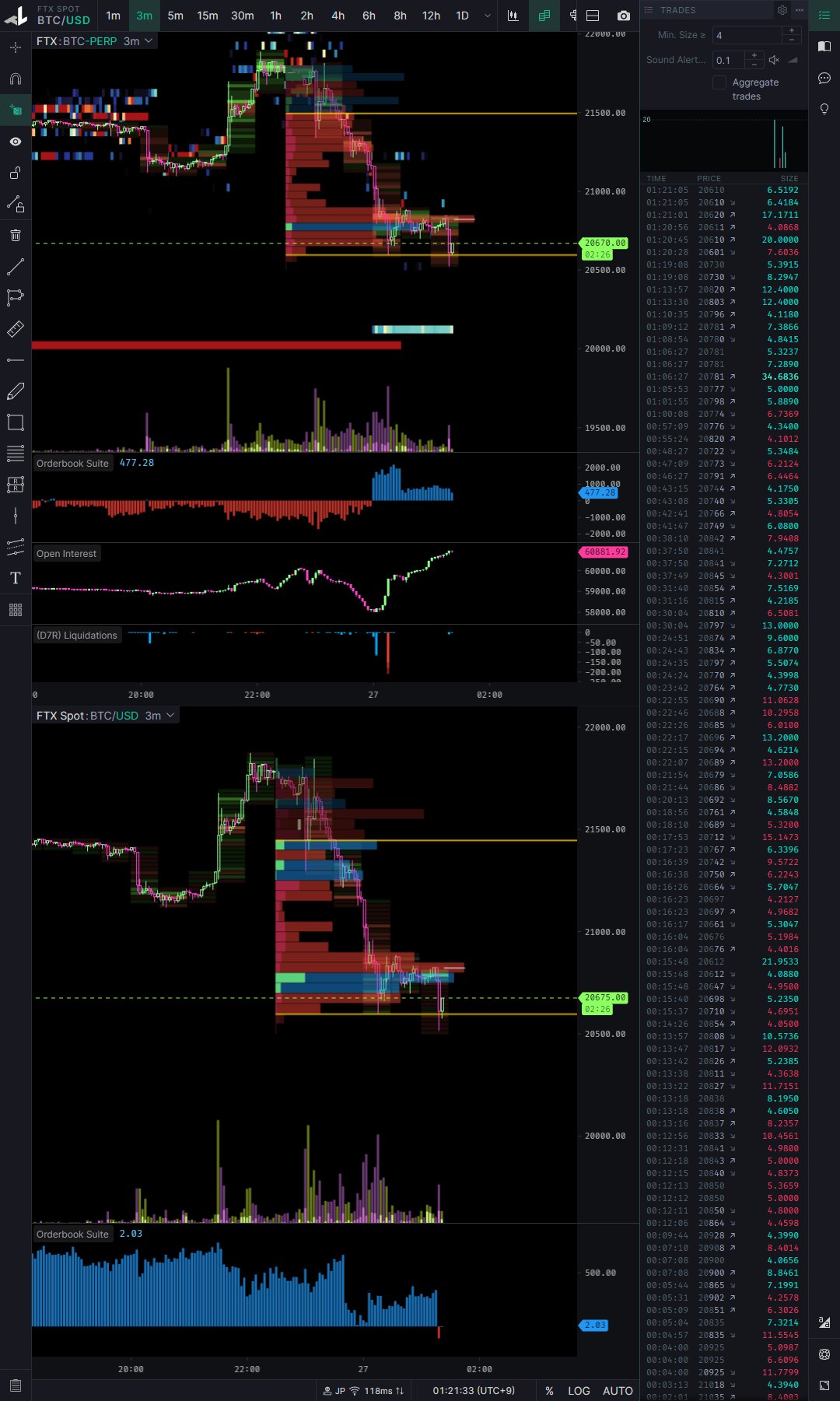 Tweets With Replies By Nino Nino Trade Twitter