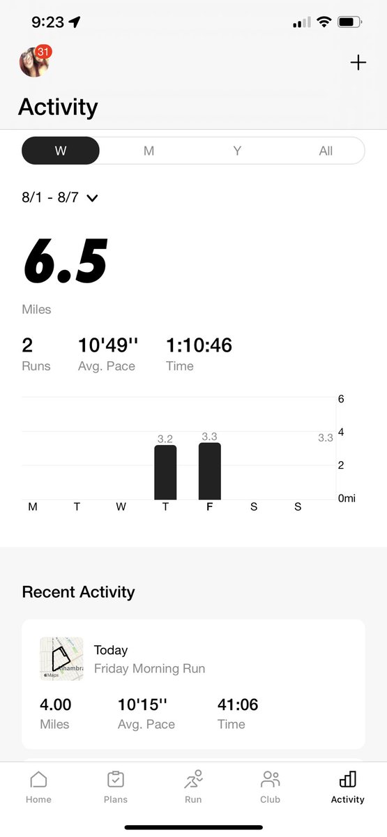 jenny__simone's tweet photo. Running progression after testing + for COVID on 8/1โฆ6.5 miles week of 8/1-8-7, 21.5 miles week of 8/8-8/14, 24 miles week of 8/15-8/20, 28 miles week this week ๐ช๐ผ๐๐ปโโ๏ธ #WomenWhoRun #NikeWomen #NikeRunning #JennyGump #GOALDigger #MILFintheMaking https://t.co/r6YKgUGzEd