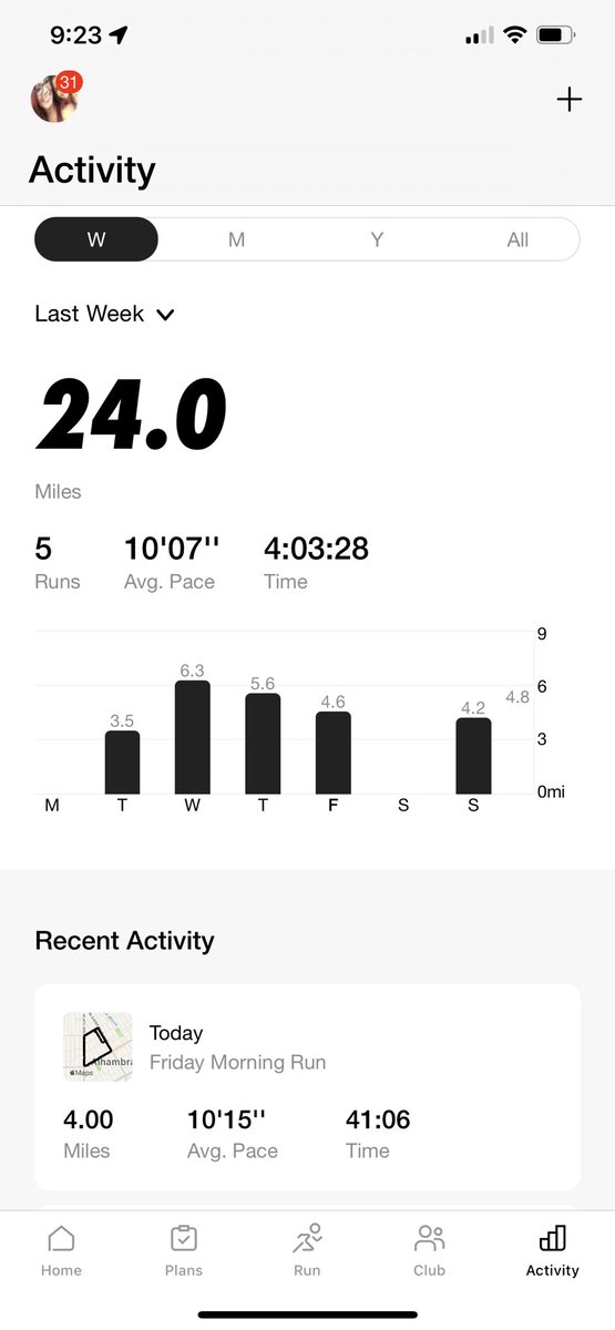 jenny__simone's tweet photo. Running progression after testing + for COVID on 8/1โฆ6.5 miles week of 8/1-8-7, 21.5 miles week of 8/8-8/14, 24 miles week of 8/15-8/20, 28 miles week this week ๐ช๐ผ๐๐ปโโ๏ธ #WomenWhoRun #NikeWomen #NikeRunning #JennyGump #GOALDigger #MILFintheMaking https://t.co/r6YKgUGzEd