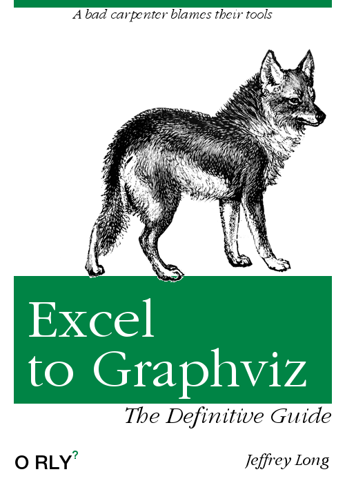 ExcelToGraphviz's tweet image. sourceforge.net/projects/relat…
