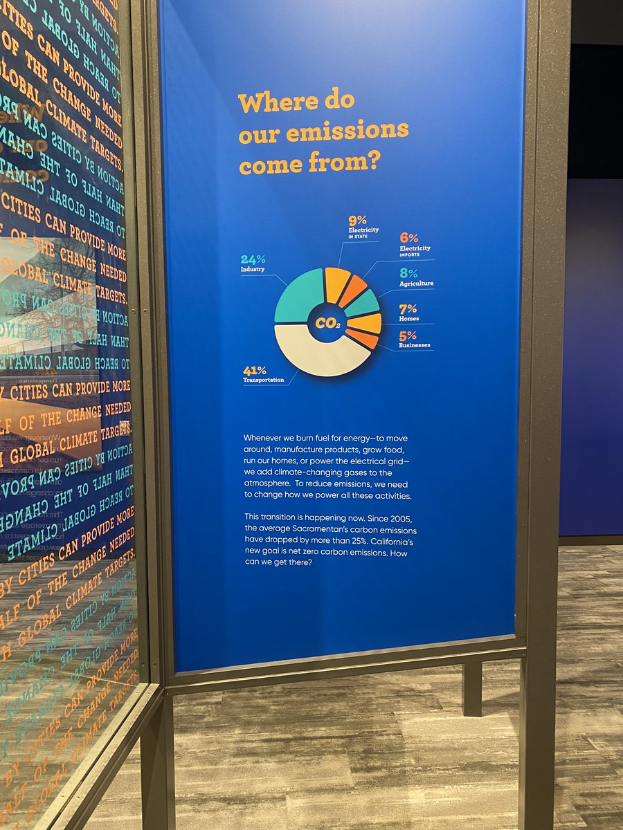 circuit_squad's tweet photo. Oh !!What a great start to FLL season this year, Our @circuitsquad visited @SMUD_MOSAC - SMUD Museum of Science and Curiosity. Kids had fun exploring their hands-on interactive energy exhibits. #superpowered #solar @firstlegoleague #solarpower 
#fll #firstlegoleague https://t.co/fwwTk2R6MM