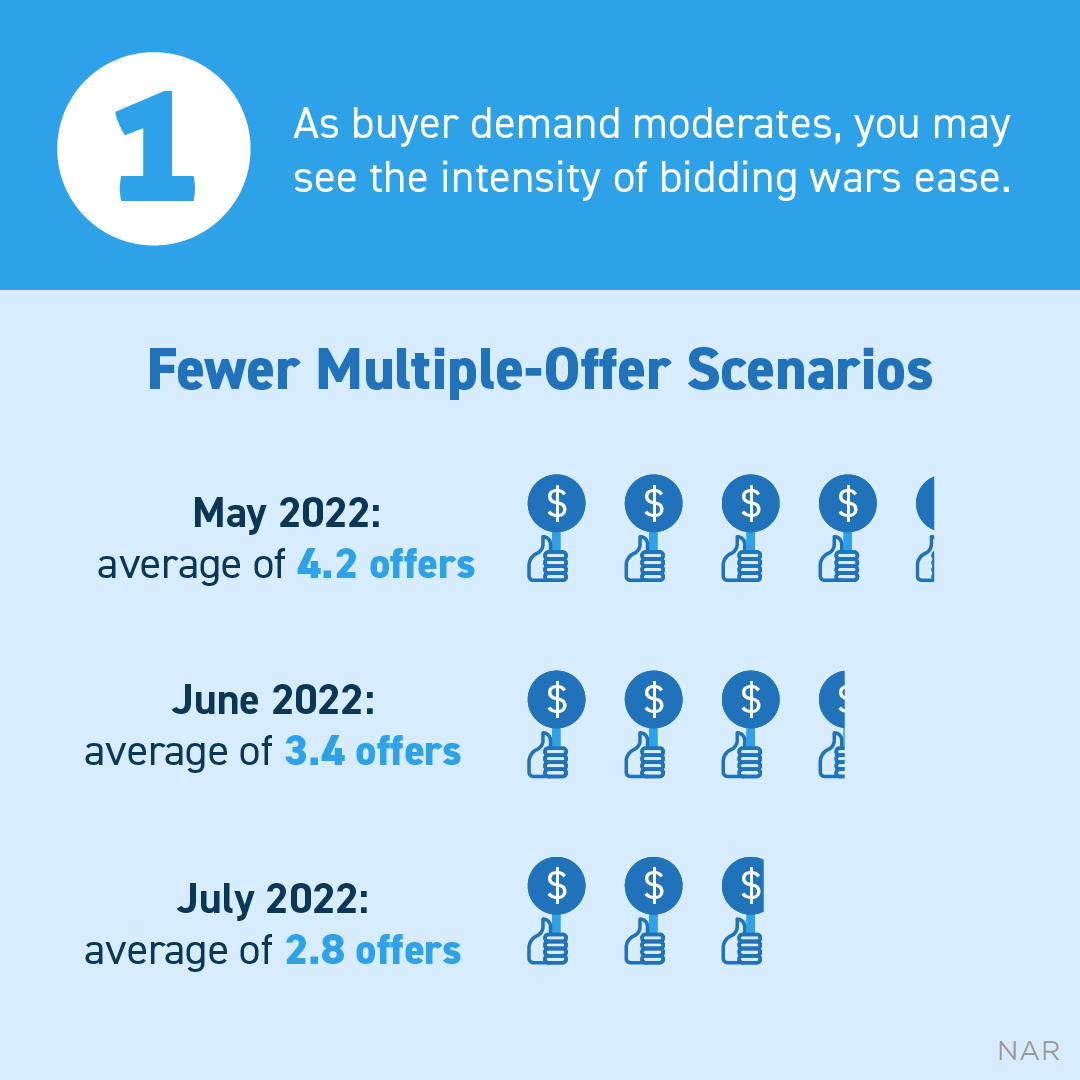RealEstateKate's tweet photo. #opportunity #housingmarket #firsttimehomebuyer https://t.co/e7gmEtsttO