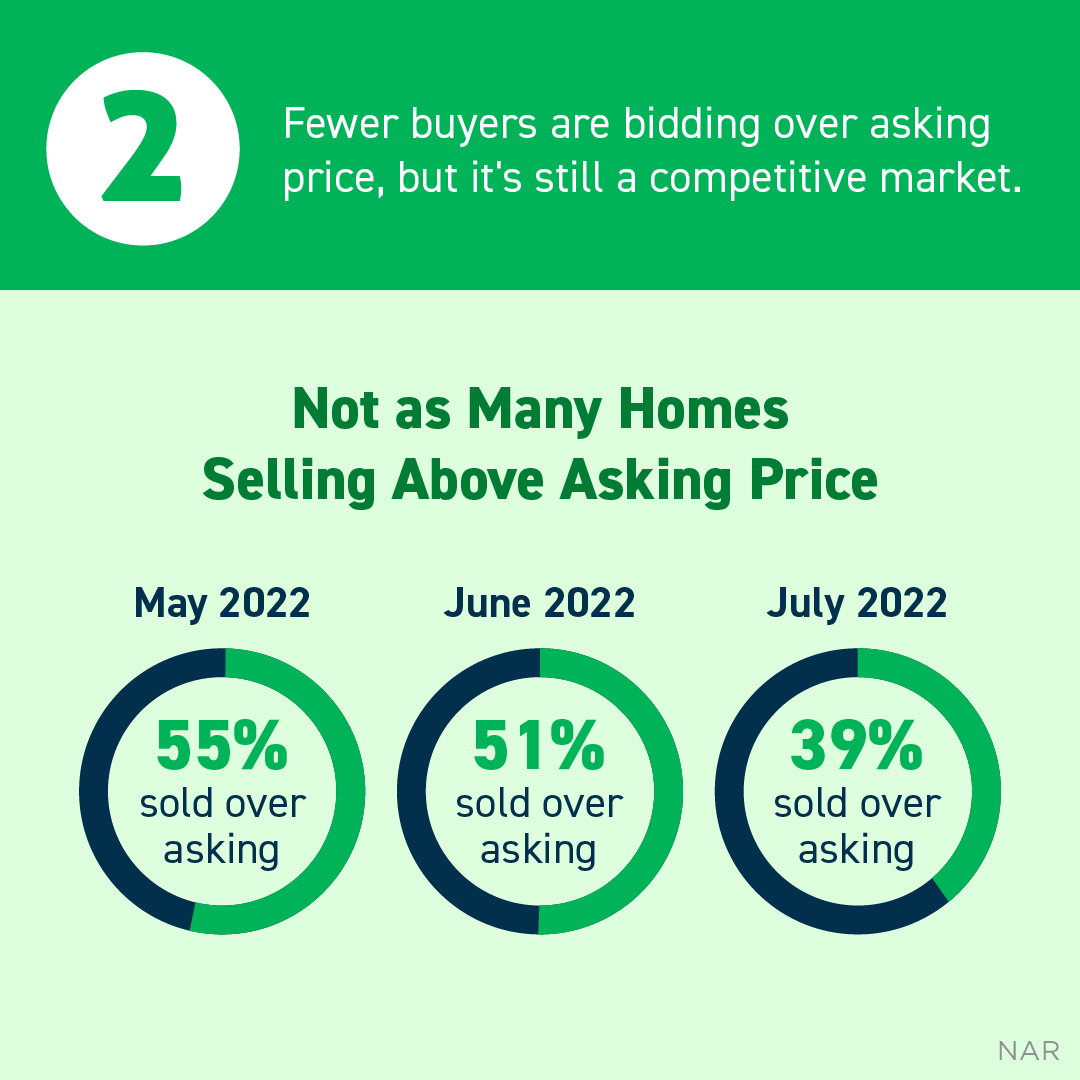 RealEstateKate's tweet photo. #opportunity #housingmarket #firsttimehomebuyer https://t.co/e7gmEtsttO
